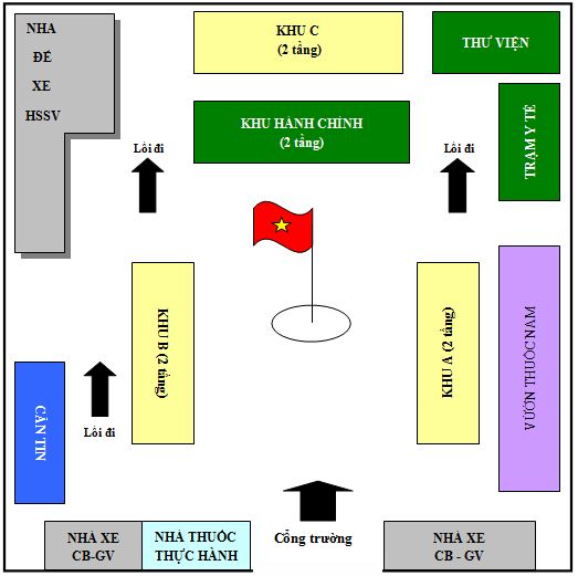 Sơ đồ trường Cao đẳng Y tế Bạc Liêu