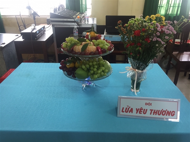 Sản phẩm cuả Đội Lửa yêu thương
