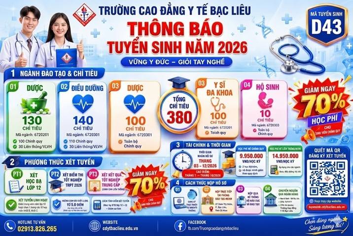 SIÊU HOT: GIẢM NGAY 70% HỌC PHÍ 2026